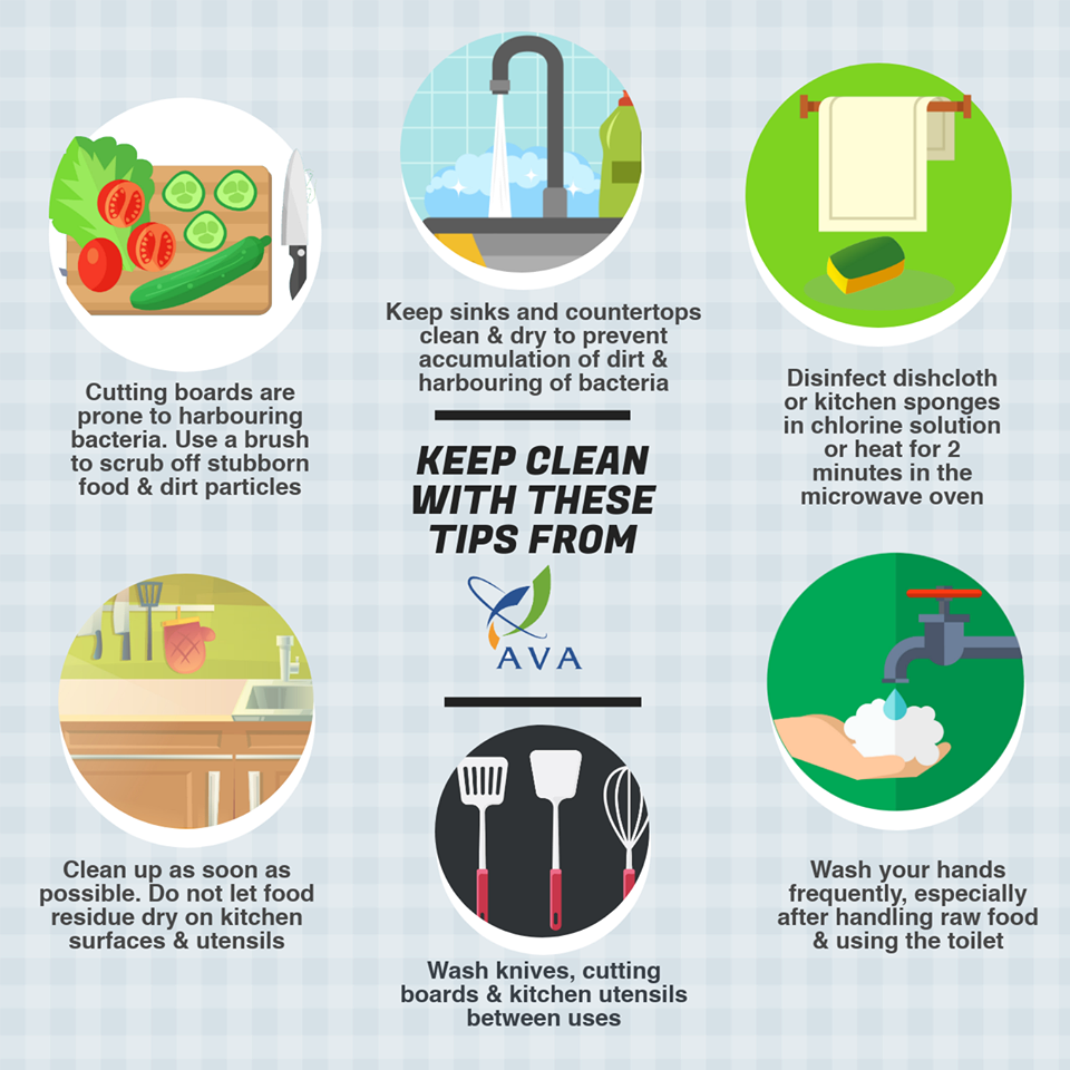 Cleaning Tips